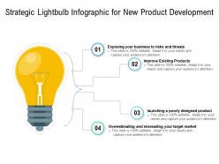Strategic lightbulb infographic for new product development
