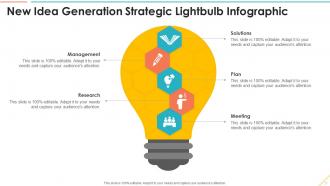 Strategic Lightbulb Powerpoint Ppt Template Bundles