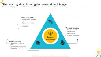 Strategic Logistics Planning Decision Making Triangle Logistics Strategy To Enhance Operations