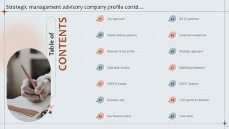 Strategic Management Advisory Company Profile Complete Deck