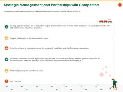 Strategic management and partnerships with competitors dialogs ppt powerpoint presentation ideas tips