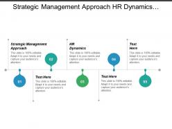 Strategic management approach hr dynamics problem solutions innovation products cpb