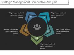 Strategic management competitive analysis ppt inspiration