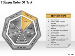 Strategic management consulting 7 stages order of task powerpoint templates ppt backgrounds for slides