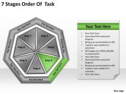 Strategic management consulting 7 stages order of task powerpoint templates ppt backgrounds for slides