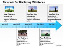 Strategic management consulting milestones powerpoint templates ppt backgrounds for slides 0527