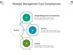 Strategic management core competencies ppt powerpoint presentation gallery design templates cpb