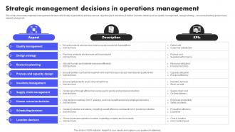 Strategic Management Decisions In Operations Management