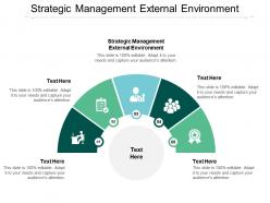 Strategic management external environment ppt powerpoint presentation ideas cpb