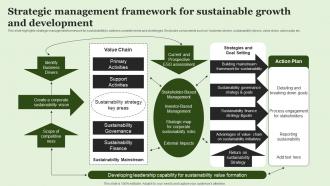 Strategic Management Framework For Sustainable Growth And Development