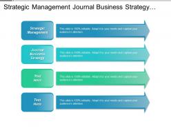 Strategic management journal business strategy strategic management leadership cpb