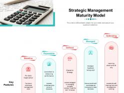 Strategic management maturity model stages of strategic management maturity model ppt show