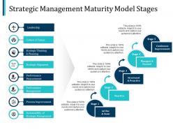 Strategic management maturity model stages ppt pictures design templates