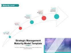 Strategic management maturity model template stages of strategic management maturity model