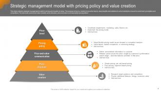 Strategic Management Model Powerpoint Ppt Template Bundles Image Engaging