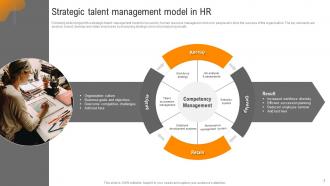 Strategic Management Model Powerpoint Ppt Template Bundles Good Engaging