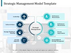 Strategic management model ppt pictures design templates