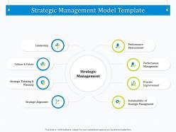 Strategic management model template ppt powerpoint presentation inspiration picture