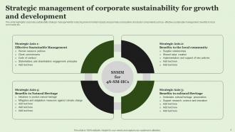 Strategic Management Of Sustainability Powerpoint Ppt Template Bundles Adaptable Researched