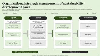 Strategic Management Of Sustainability Powerpoint Ppt Template Bundles Slides Designed