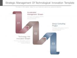 Strategic management of technological innovation template