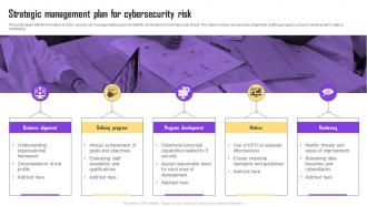 Strategic Management Plan For Cybersecurity Risk