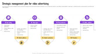 Strategic Management Plan For Video Advertising