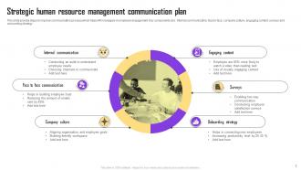Strategic Management Plan PowerPoint PPT Template Bundles Images Unique