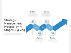 Strategic management process by 4 stages zig zag