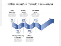 Strategic management process by 5 stages zig zag