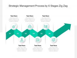 Strategic management process by 6 stages zig zag