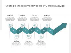 Strategic management process by 7 stages zig zag
