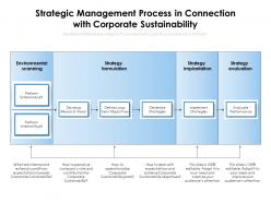Strategic Management Process In Connection With Corporate Sustainability