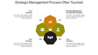 Strategic management process often touched ppt powerpoint presentation pictures ideas cpb