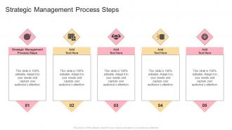 Strategic Management Process Steps In Powerpoint And Google Slides Cpb