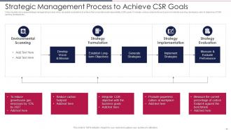 Strategic Management Process To Achieve CSR Goals