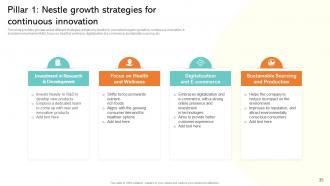 Strategic Management Report Of Consumer Packaging Company Powerpoint Presentation Slides MKT CD V Designed Interactive