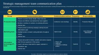 Strategic Management Team Communication Plan Effective Strategies To Achieve Sustainable