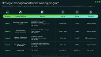 Strategic Management Team Training Program SCA Sustainable Competitive Advantage