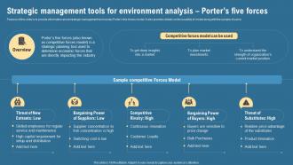 Strategic Management Tools For Environment Analysis Porters Five Forces Strategic Management Guide