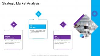 Strategic Market Analysis In Powerpoint And Google Slides Cpb