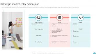 Strategic Market Entry Action Plan