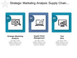 Strategic marketing analysis supply chain management planning scheduling cpb