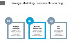 Strategic marketing business outsourcing trading strategies project summary cpb