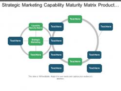 Strategic marketing capability maturity matrix product marketing strategic management cpb