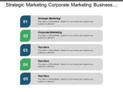 Strategic marketing corporate marketing business performance metrics strategic management cpb