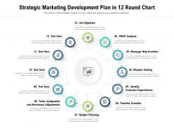 Strategic marketing development plan in 12 round chart