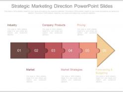 Strategic marketing direction powerpoint slides