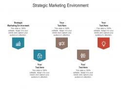 Strategic marketing environment ppt powerpoint presentation summary clipart images cpb