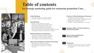 Strategic Marketing Guide For Restaurant Promotion Powerpoint Presentation Slides